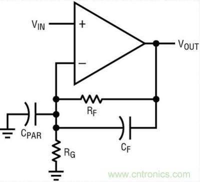 你真的了解運放嗎？你的運放會不會振蕩？