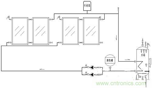 閉環(huán)無壓系統(tǒng)使太陽能供熱更加高效？怎么證明