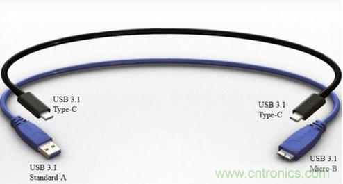 只需了解5個(gè)point，完爆USB Type C絕對(duì)沒問題！