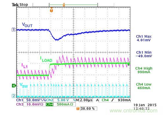 CMCOT架構(gòu)Buck轉(zhuǎn)換器的電路實例的瞬態(tài)響應(yīng)波形細節(jié)展開