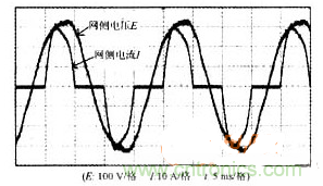 DSP軟件巧妙助力，有效校正感應(yīng)加熱電源功率因數(shù)