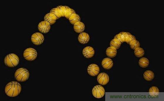 一個以每秒25幅、用閃光燈頻閃捕獲彈跳球的圖像。(Michael Maggs攝影、Richard Bartz后制)