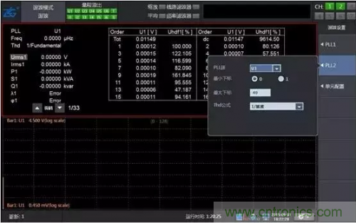 傳說中的&ldquo;神同步&rdquo;功率測量該如何實現(xiàn)？