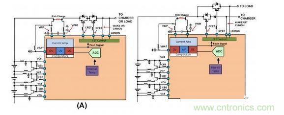 SEQ Figure * ARABIC 2：不同連接的截止FET原理圖：（a）負載與充電器之間的單一連接，（b）允許同時充電和放電的二端子連接。