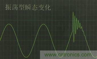 別小看電氣的一瞬間！什么是瞬態(tài)？
