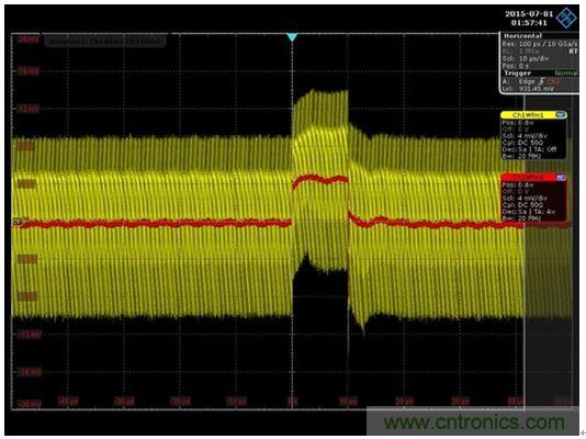 圖8：通過將網(wǎng)絡(luò)分析儀替換為一條AWG電纜和一臺示波器就可以得到時域響應(yīng)。紅色代表平均響應(yīng)，紋波包含在黃色軌跡中。