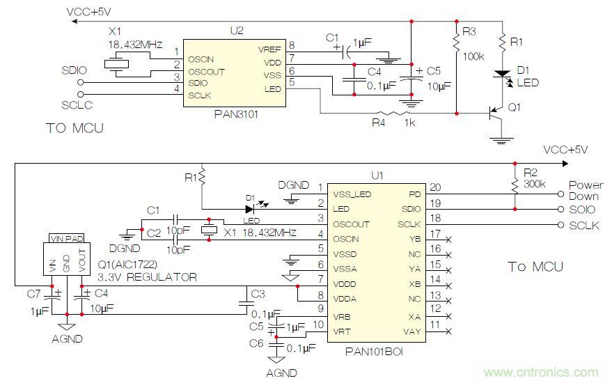 圖5：SPI接口的原理圖示例。