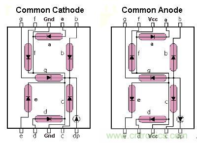 八個(gè)步驟做好Uber盒子，出門(mén)叫車(chē)一鍵搞定