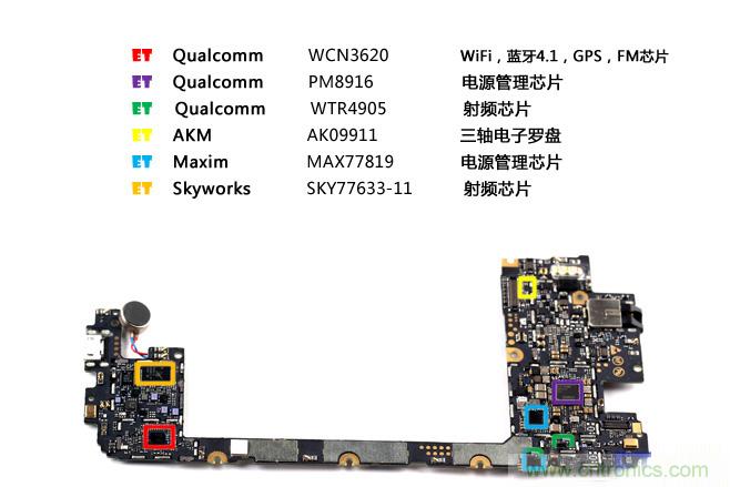 聯(lián)想Vibe Shot拆解，看如何打造一款拍照手機?