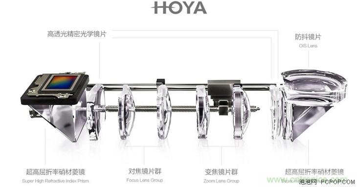 能媲美微單的 Zenfone Zoom測評(píng)：請(qǐng)叫我&ldquo;奧利奧&rdquo;拍照手機(jī)