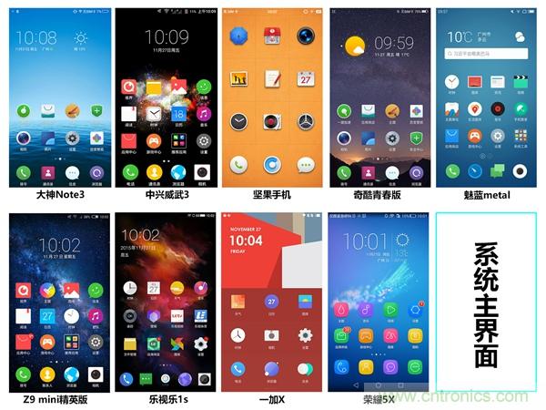 2015年9款千元智能手機(jī)橫評(píng)：誰(shuí)才是紅海霸主？