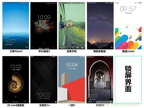 2015年9款千元智能手機(jī)橫評(píng)：誰(shuí)才是紅海霸主？