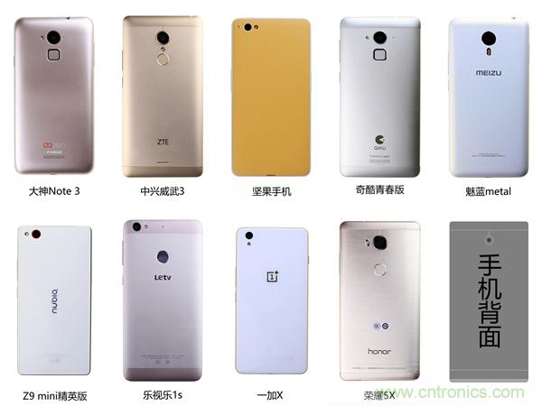 2015年9款千元智能手機(jī)橫評(píng)：誰(shuí)才是紅海霸主？