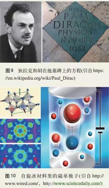 電磁理論的&ldquo;雞生蛋，蛋生雞&rdquo;原理解析