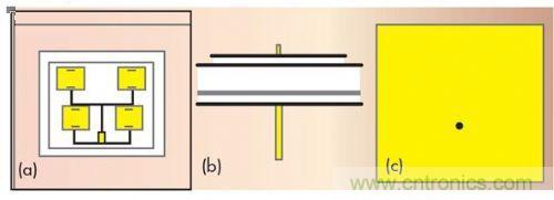 能量收集天線助力無線傳感器打響低成本&ldquo;攻堅(jiān)戰(zhàn)&rdquo;