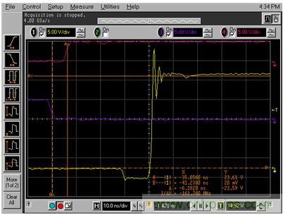 GaN是救世主，能拯救電源工程師嗎？