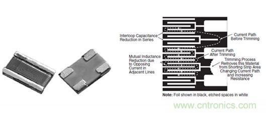 GaN是救世主，能拯救電源工程師嗎？