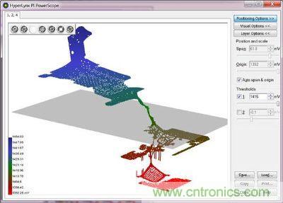 汽車電子設(shè)計中PCB的可靠性如何檢測？