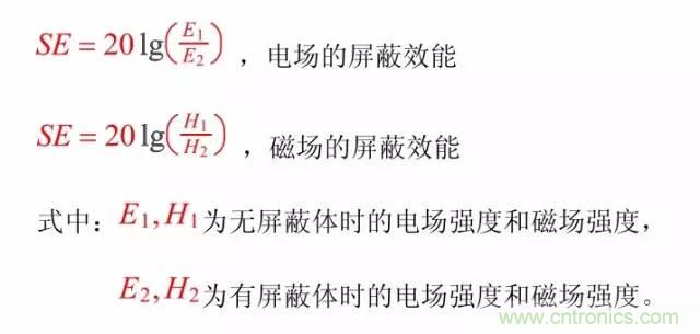 熱帖整理：EMC理論基礎(chǔ)，讓你從此遠(yuǎn)離EMC困擾！