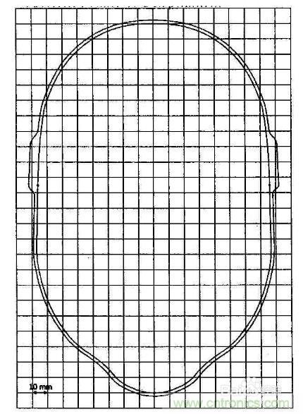 如何防護電磁輻射，對人體健康到底有沒有危害？