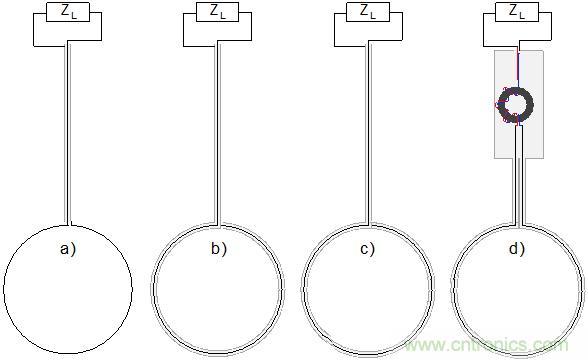 傳統(tǒng)金屬近場探棒PK新型的微光子主動(dòng)近場探棒，孰優(yōu)孰劣？