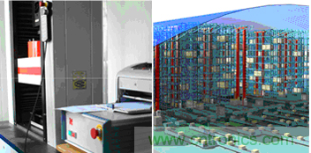 傳感器技術(shù)發(fā)展加速物流行業(yè)"智能化、綠色化"進程