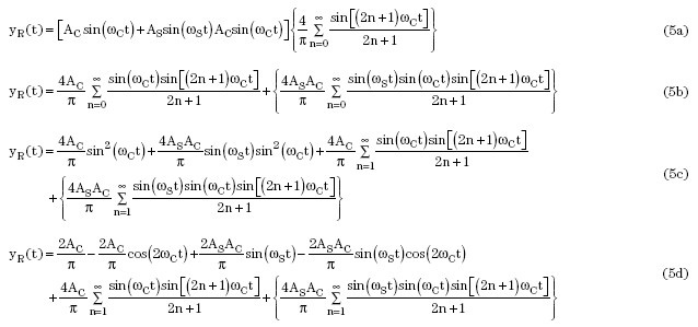 如何解決LVDT定位傳感器中非線性問題？