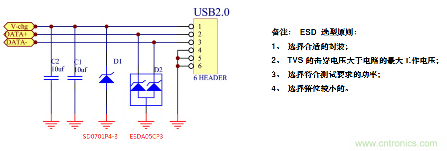 手機(jī)EOS保護(hù)方案如何通過350V的測試？