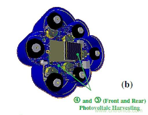 智慧城市急需這種環(huán)境傳感器網(wǎng)絡(luò)系統(tǒng)設(shè)計