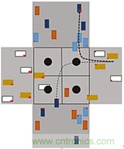 智能交叉路口，解決交通擁堵的未來之星