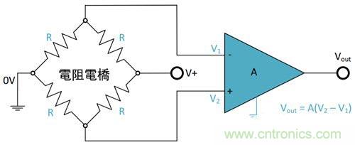 電阻匹配與穩(wěn)定性真的是運(yùn)算放大器效能的保障？