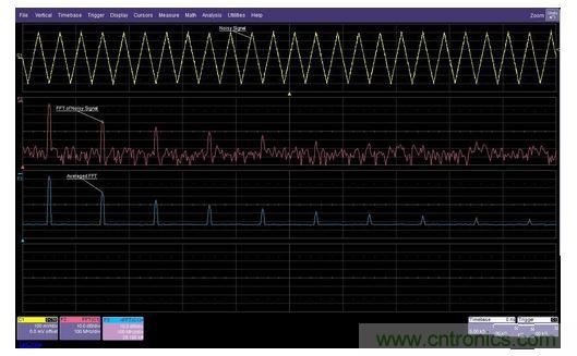 頻域平均可以改善信噪比，并提供更大的動態(tài)測量范圍。有噪信號FFT在經(jīng)過許多次采集的平均后可以消除噪聲，從而看到更低電平的諧波