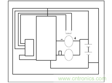 汽車(chē)電子系統(tǒng)中的&ldquo;地&rdquo;不只發(fā)揮一種功能
