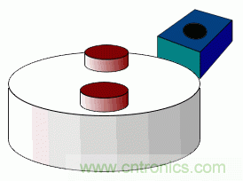 小器件有大用途，一文看懂霍爾傳感器的大作用