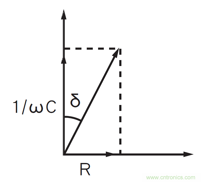 鋁電解電容：唯一一個電源里有&ldquo;水&rdquo;的元件