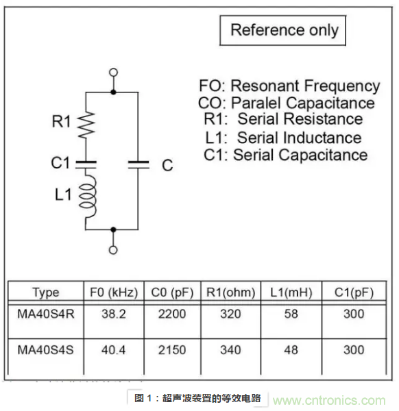 使用超聲波裝置如何實(shí)現(xiàn)距離探測(cè)？
