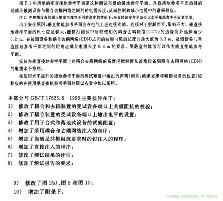 電磁兼容微講堂之傳導(dǎo)抗擾度標準解讀與交流