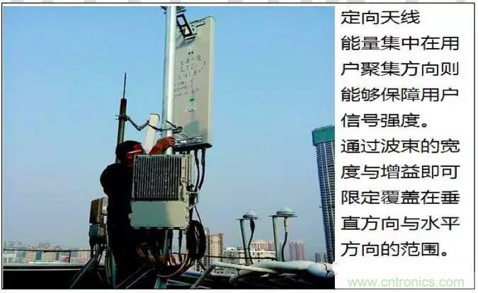 最好的天線基礎(chǔ)知識(shí)！超實(shí)用 隨時(shí)查詢