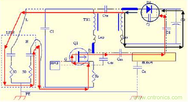【干貨】非常經(jīng)典的22個(gè)開(kāi)關(guān)電源設(shè)計(jì)問(wèn)題！
