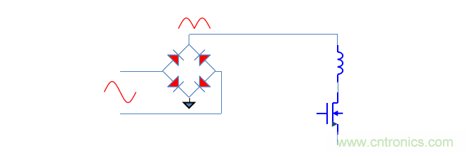 【精辟】就這樣把PF和PFC講透了?。?！