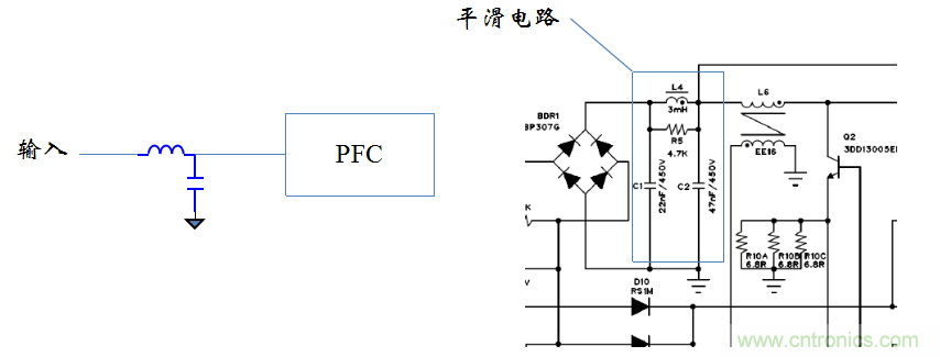 【精辟】就這樣把PF和PFC講透了！??！