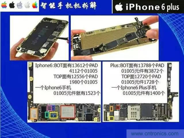 SMT無(wú)塵貼片車(chē)間生產(chǎn)環(huán)境要求與SMT制程管理規(guī)定實(shí)用手冊(cè)??！