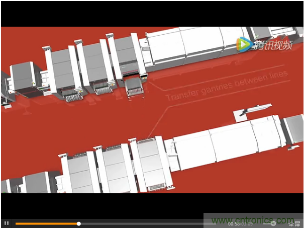 SMT無(wú)塵貼片車(chē)間生產(chǎn)環(huán)境要求與SMT制程管理規(guī)定實(shí)用手冊(cè)！！