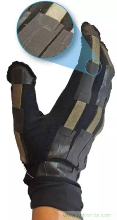 新型柔性電容傳感器：可準(zhǔn)確監(jiān)測人體細(xì)微運(yùn)動！