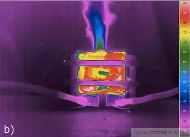 鋰離子電池安全測試解析：擠壓、針刺、短路