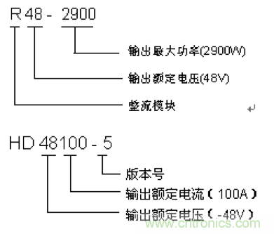 一次下電和二次下電到底有什么區(qū)別？ 如何操作？