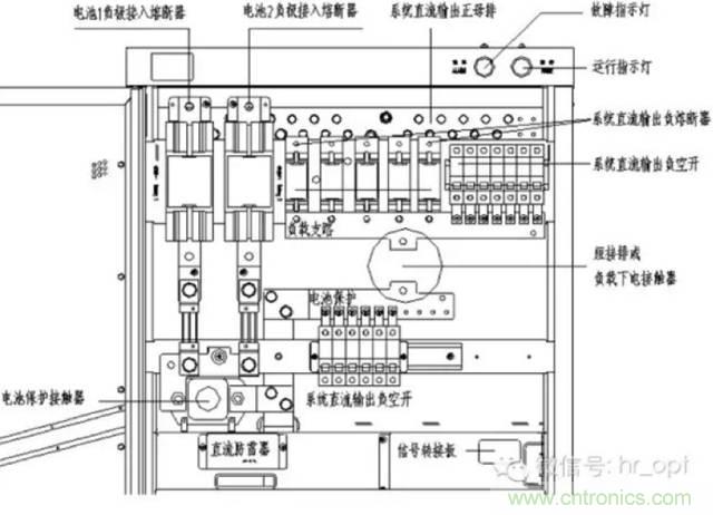 一次下電和二次下電到底有什么區(qū)別？ 如何操作？
