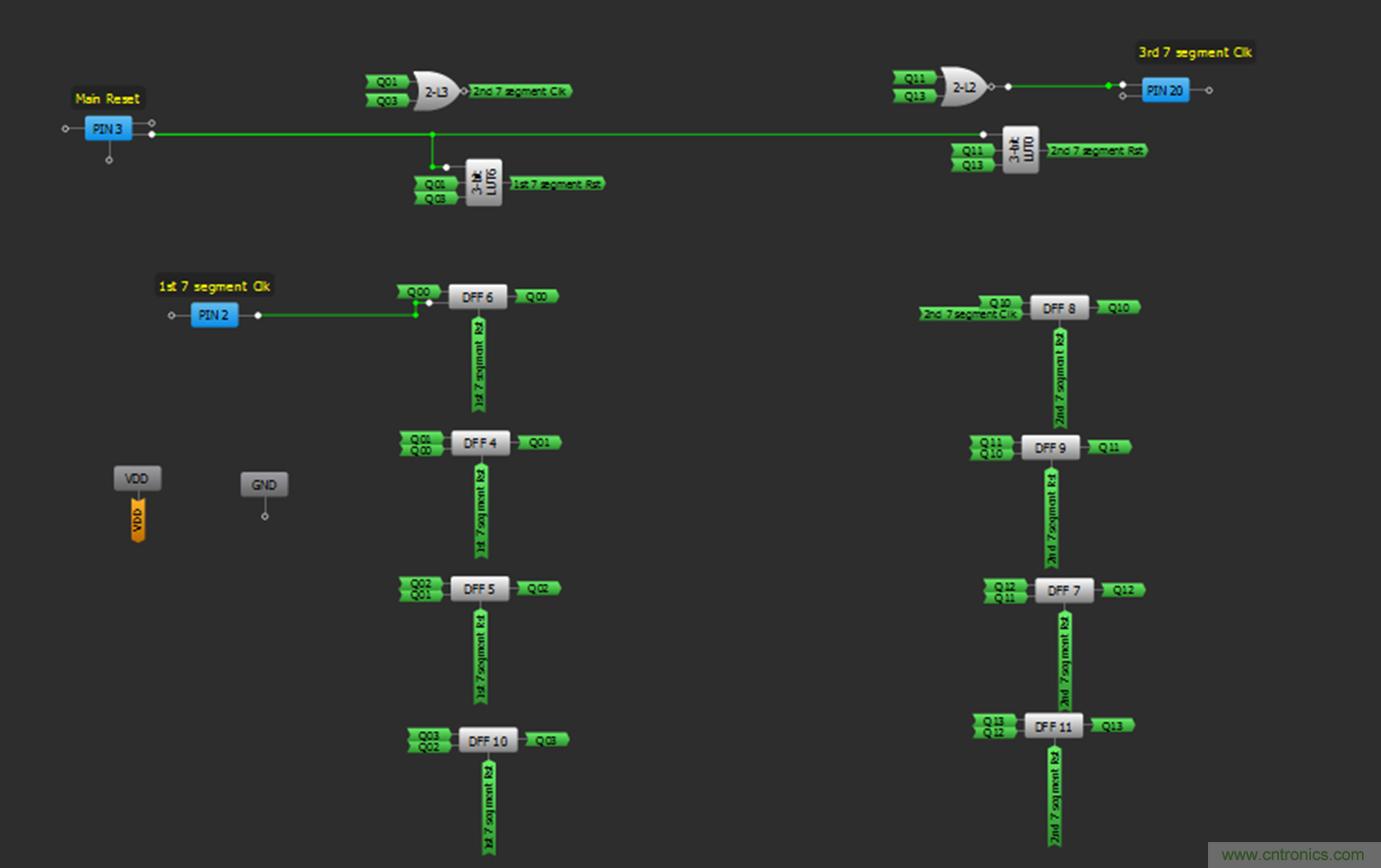 AN-1169采用GreenPAK的數(shù)字光學轉速表