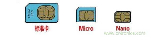 eSIM技術揭秘：蘋果手表如何做到不插卡也能打電話？