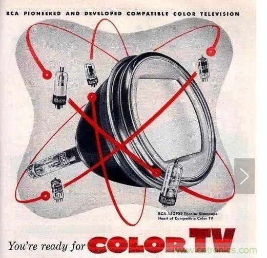 視覺(jué)的進(jìn)化：淺析顯示技術(shù)的種類和發(fā)展
